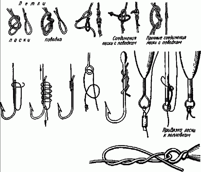 युक्ति 1: मछली पकड़ने की रेखा के लिए एक हुक कैसे टाई