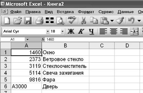 Excel में फ़ार्मुलों को कैसे बनाएं